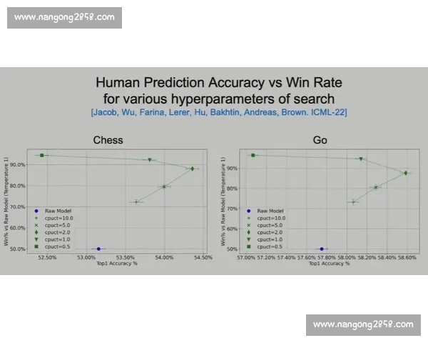 回望十二年欧洲五大联赛风云变迁与王朝更替全景解析历史脉络深度